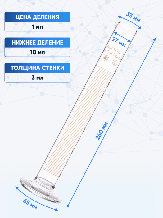 Цилиндр 100 мл (мерный: исполнение 1 - на стеклянном основании), 1-100-2, Лаборио