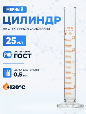 Цилиндр 25 мл (мерный: исполнение 1 - на стеклянном основании), 1-25-2, Лаборио