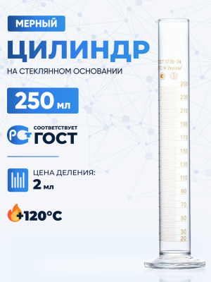Цилиндр 250 мл (мерный: исполнение 1 - на стеклянном основании), 1-250-2, Лаборио