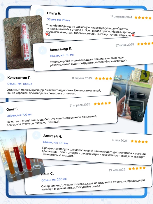 Цилиндр 1000 мл (мерный: исполнение 1 - на стеклянном основании), 1-1000-2