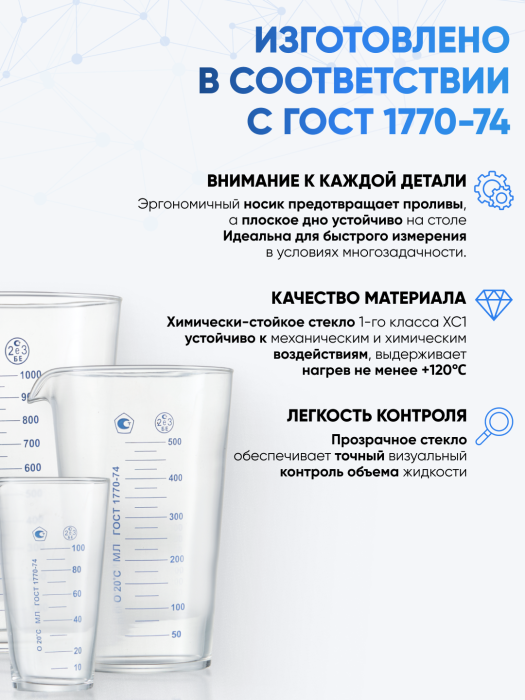 Мензурка лабораторная 100 мл (Не внесена в ГРСИ)