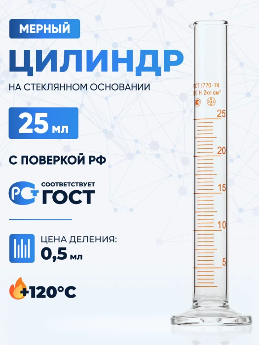 Цилиндр 25 мл (мерный: исполнение 1 - на стеклянном основании), 1-25-2
