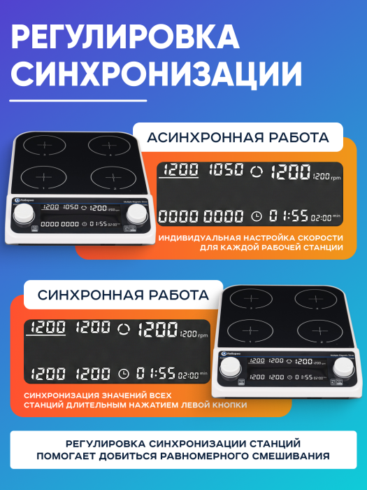 Магнитная мешалка 9-местная, 9х500мл Лаборио MMS9 PRO