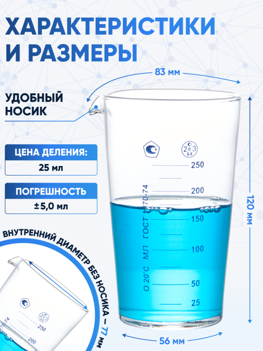 Мензурка лабораторная 250 мл (Не внесена в ГРСИ)