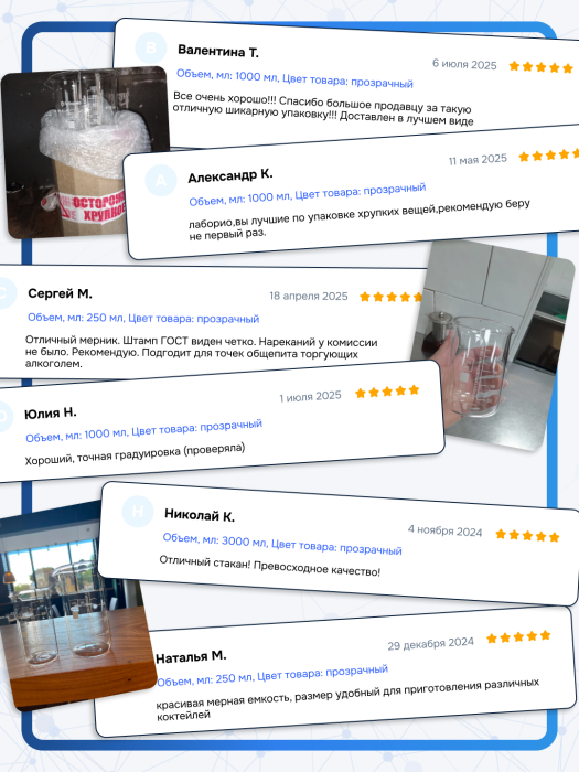 Мензурка лабораторная 50 мл (Не внесена в ГРСИ)