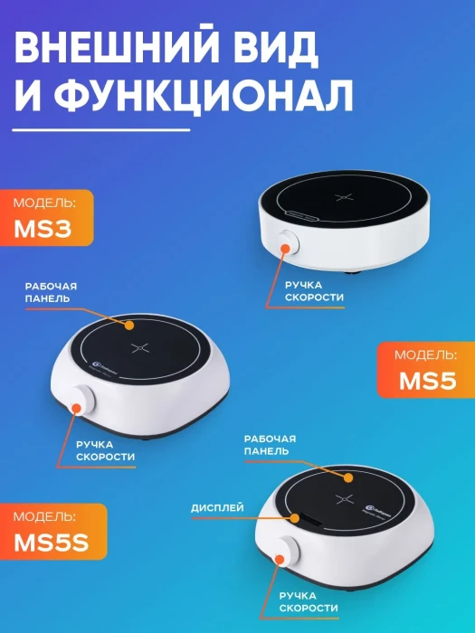 Магнитная мешалка 2 л, 200-2000 об/мин, мощность 5 W, рабочая платформа 135 мм, Лаборио MS-5С