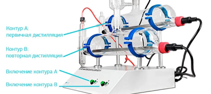 Бидистиллятор Stegler SZ-II (1,6 л/ч)