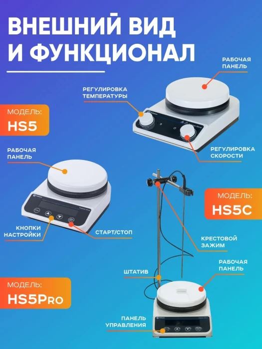 Магнитная мешалка с подогревом 5 л, 50-1500 об/мин, с датчиком температуры, рабочая поверхность 135 мм, нагрев до 260 °C, Лаборио HS5S