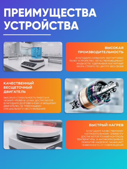 Магнитная мешалка с подогревом 2 л, 50-1500 об/мин, рабочая поверхность 135 мм, нагрев до 260 °C , Лаборио HS5