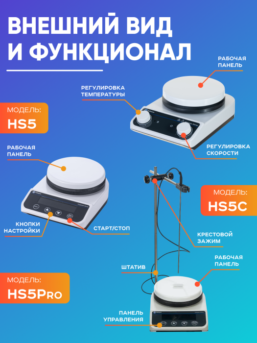 Магнитная мешалка с подогревом 2 л, 50-1500 об/мин, рабочая поверхность 135 мм, нагрев до 260 °C , Лаборио HS5