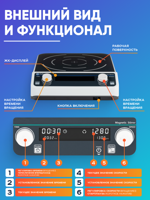 Магнитная мешалка 15 л, 50-1500 об/мин, мощность 20 W, рабочая поверхность 220 мм, двустороннее перемешивание, Лаборио MS15L