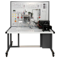 Техническое оборудование