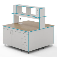 Островные столы