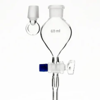 Воронки шарообразные