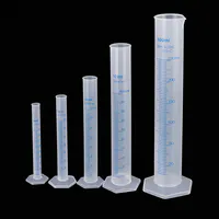 Цилиндры мерные